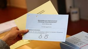 Volksentscheid